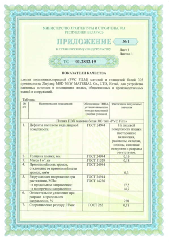 Сертификаты в Анжеро-Судженске
